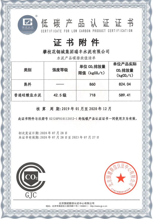 攀枝花瑞峰水泥有限公司 2020年度温室气体排放信息披露书(图2)